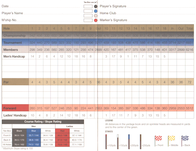 Laguna National World Classic Golf Course in Singapore